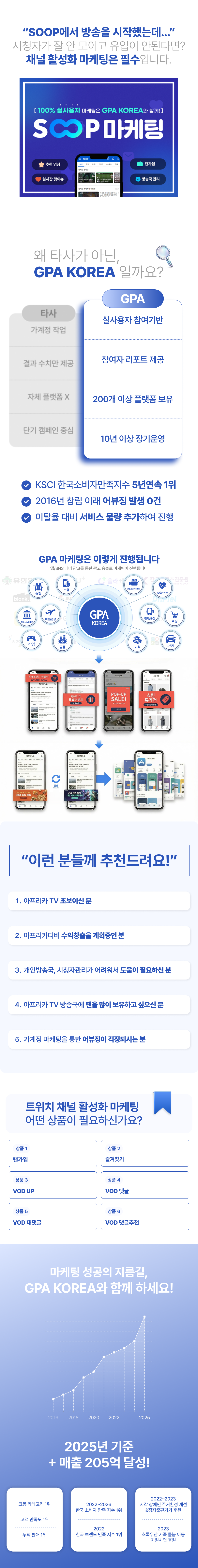 SOOP TV, 숲 TV, 아프리카팬가입, 아프리카TV팬가입, 아프리카즐겨찾기, 아프리카TV즐겨찾기, 아프리카TV조회수, 아프리카VOD조회수, 아프리카TVUP, 아프리카VODUP까지 실사용자 기반으로 진행하는 아프리카TV마케팅 서비스.
